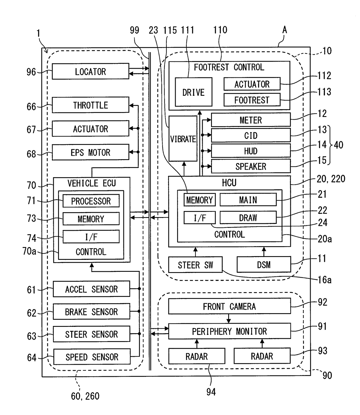 Notice management apparatus and notice management method