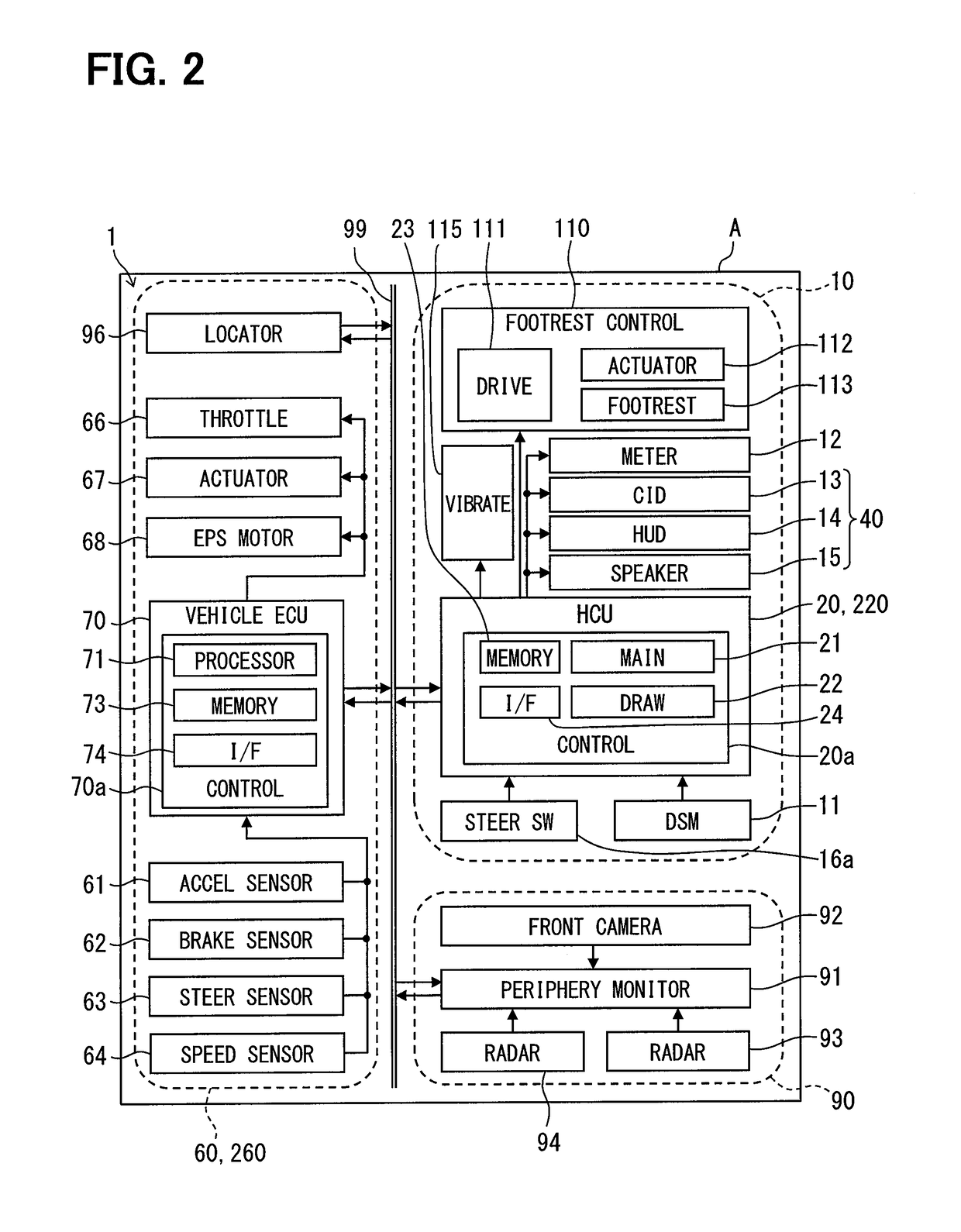 Notice management apparatus and notice management method