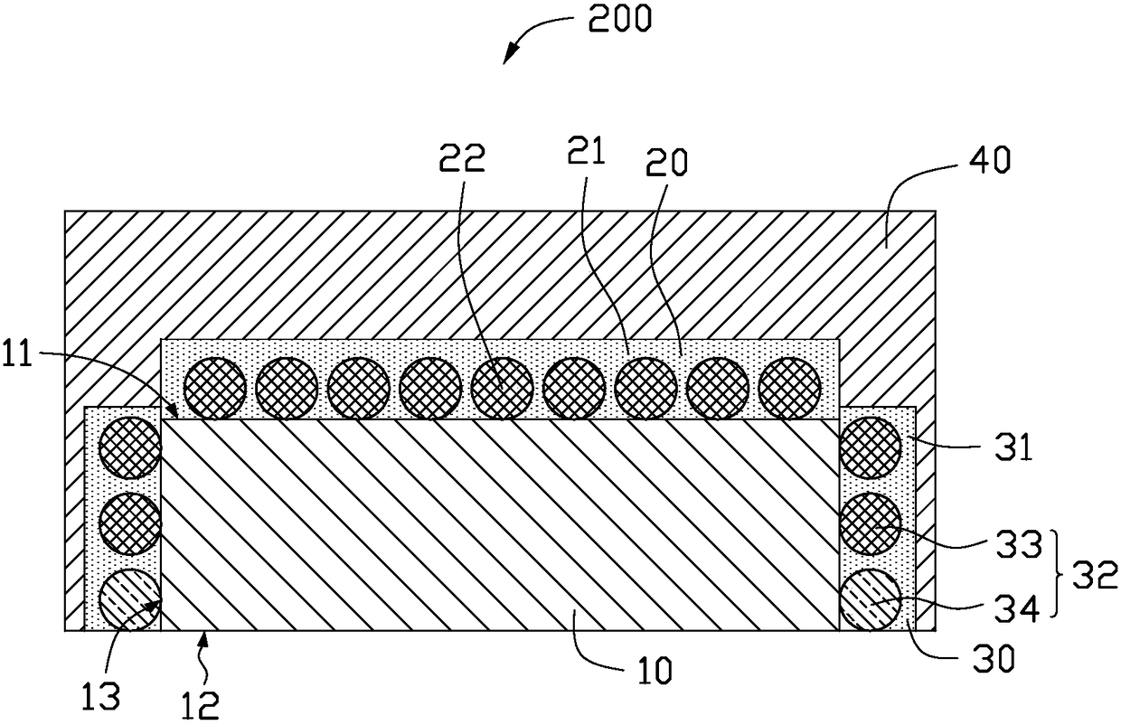 Light emitting device, backlight module applying the same, light source module and preparation method thereof