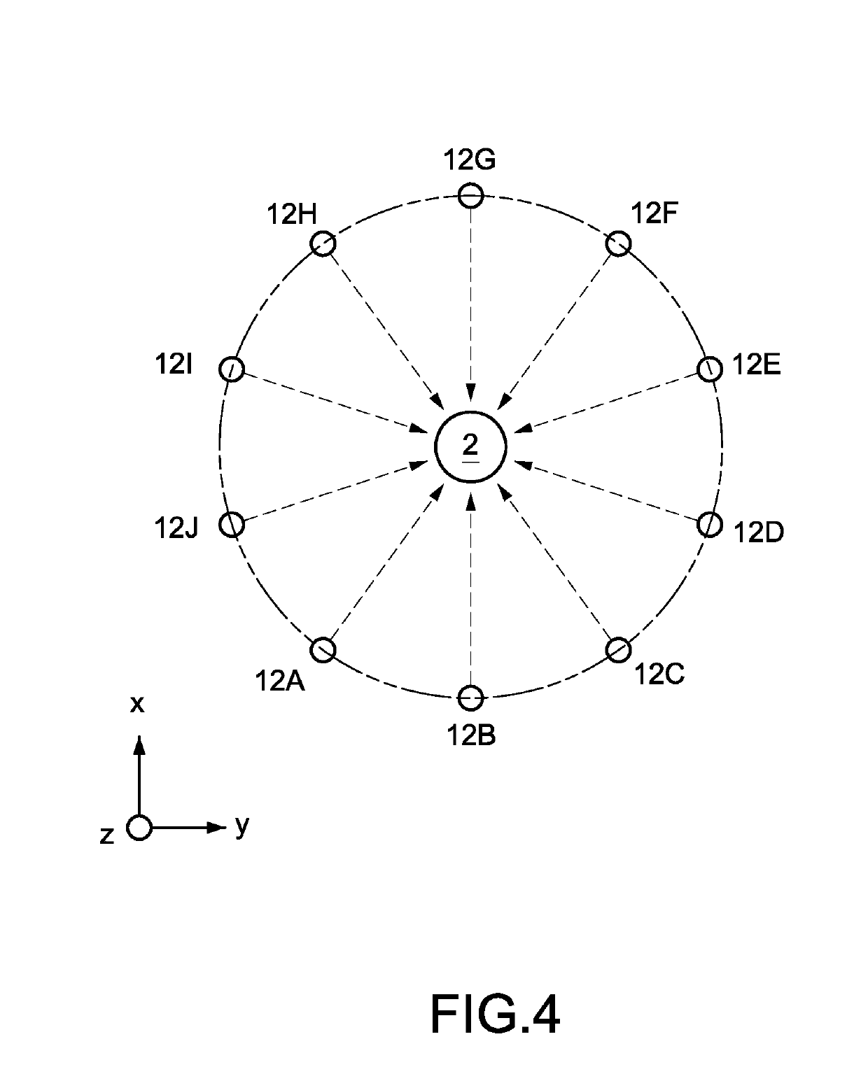 Apparatus for producing 3D point-cloud model of physical object and producing method thereof