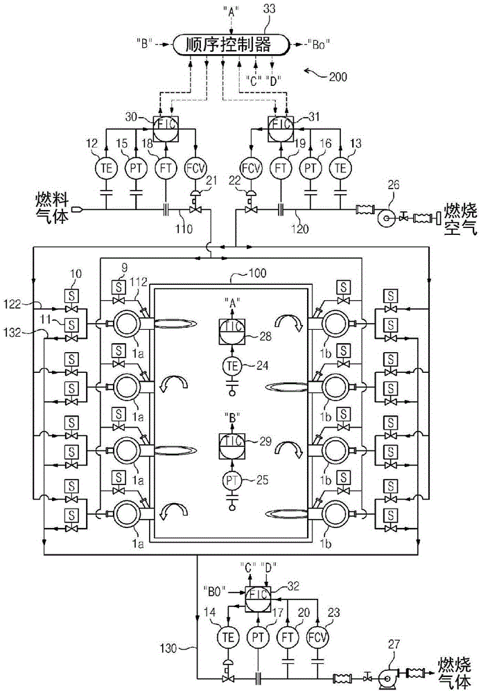 Device and method for controlling combustion exhaust gas of regenerative heating furnace