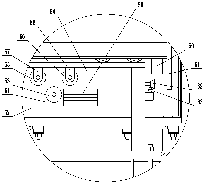 Shielding door equipment