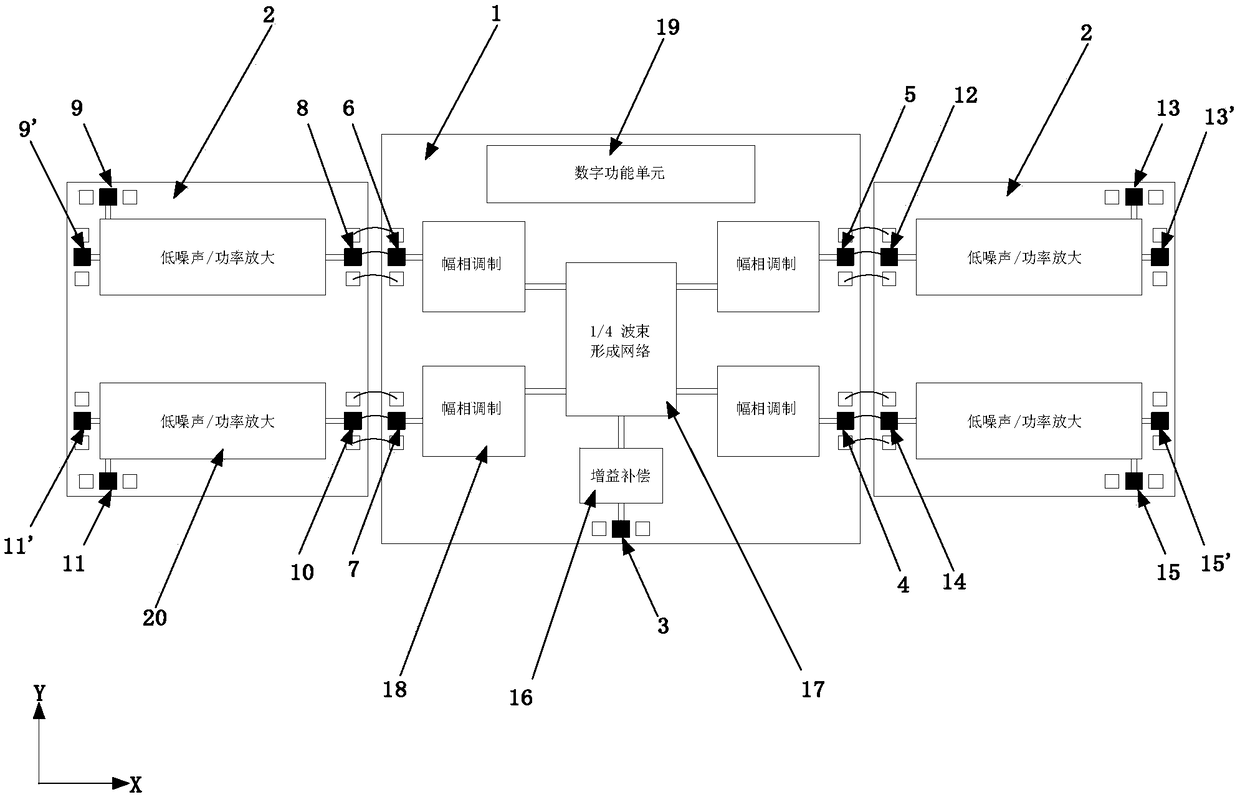 Scalable chip architecture of tile-type TR component millimeter wave