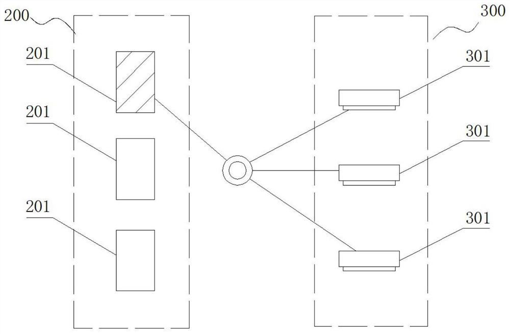 Safety protection method, system and related equipment for network jump controller