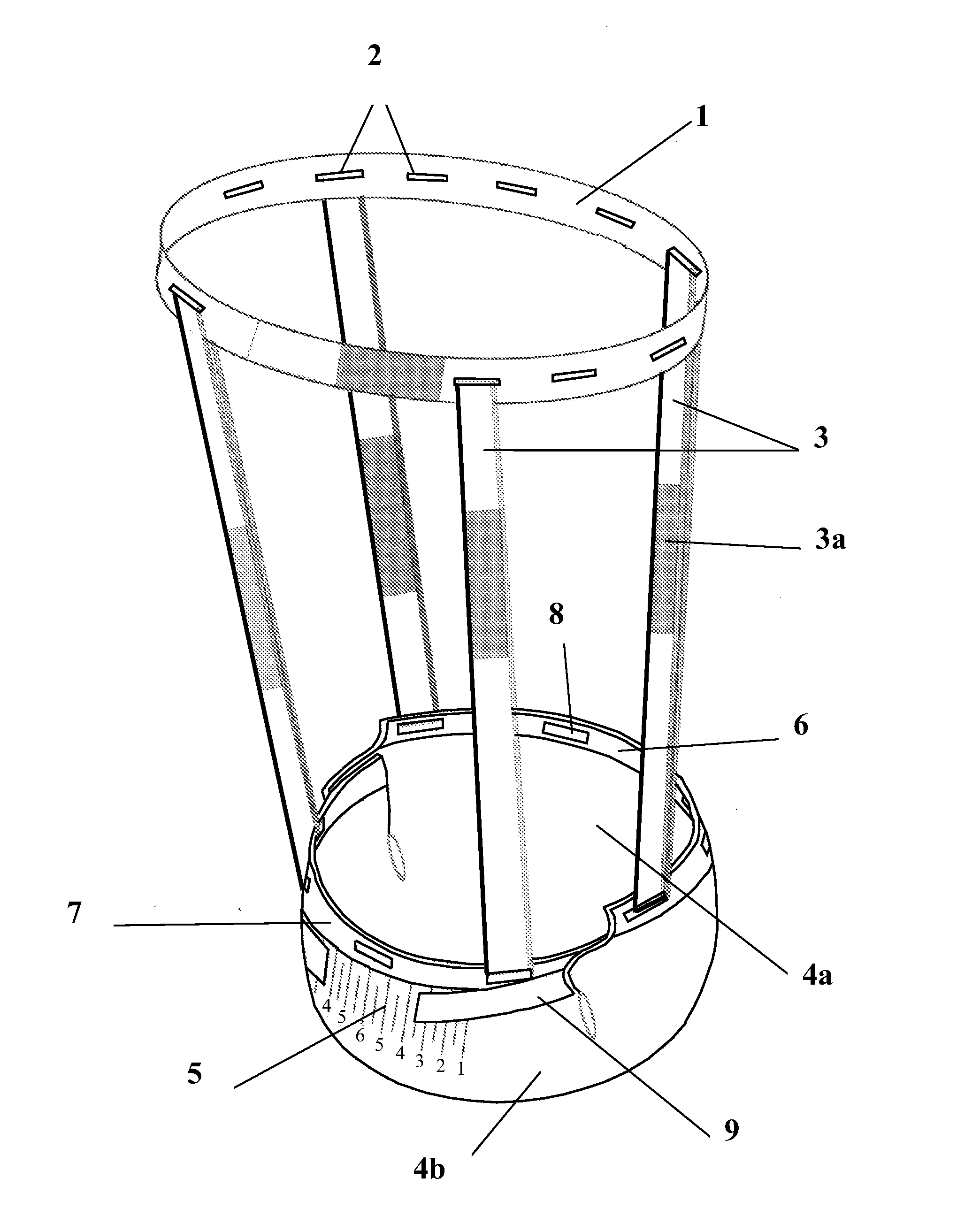 Amputation dressings