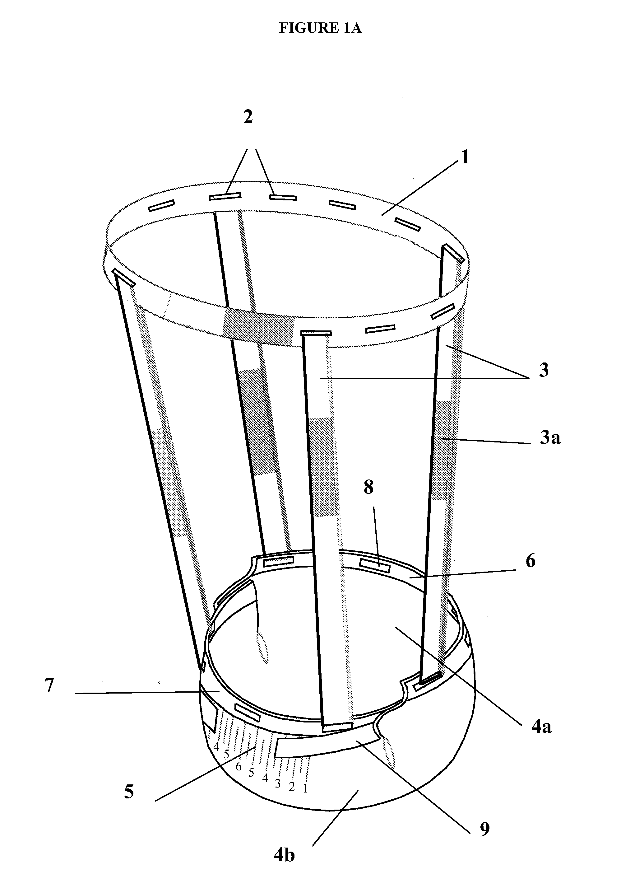 Amputation dressings