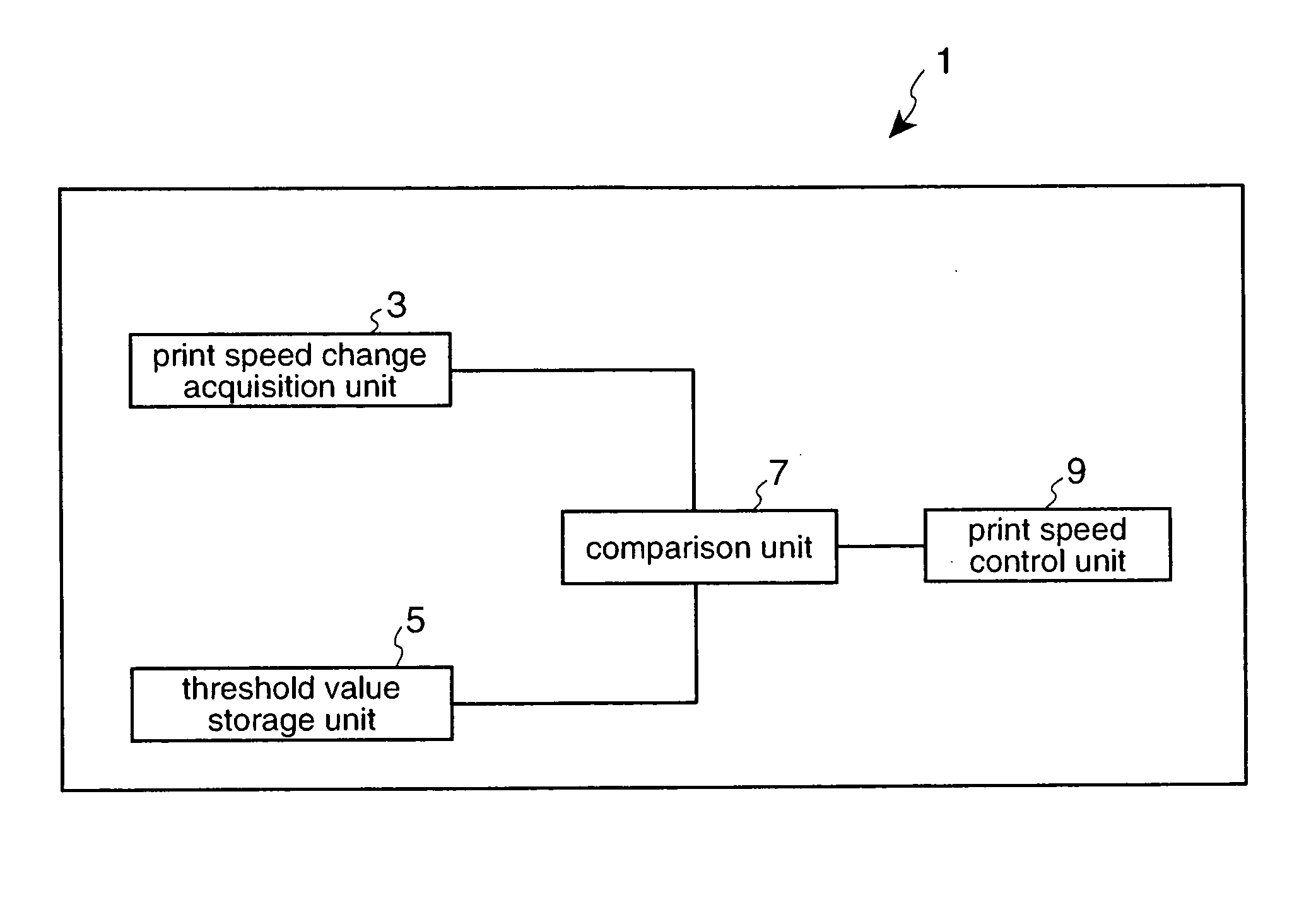 Thermal printer, thermal printer control method, and printing system