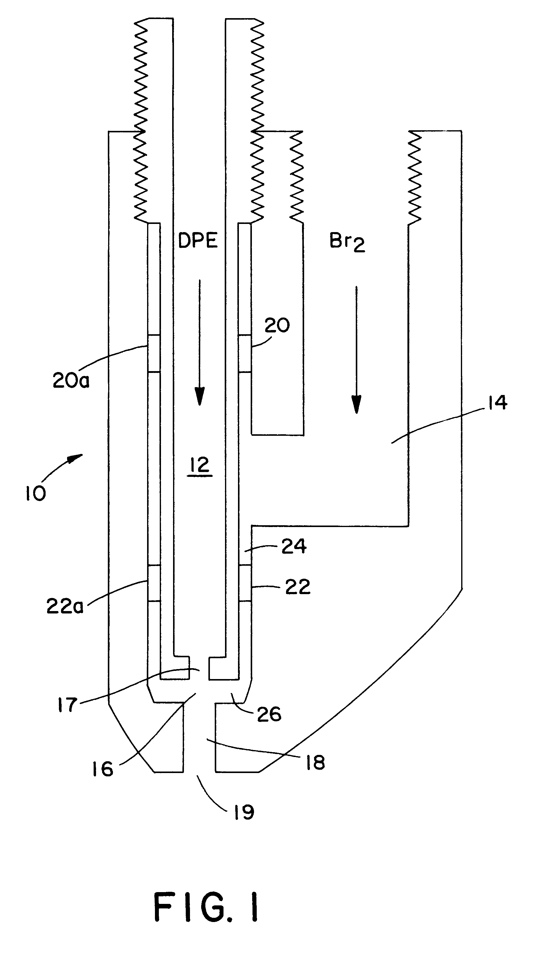 Bromination process