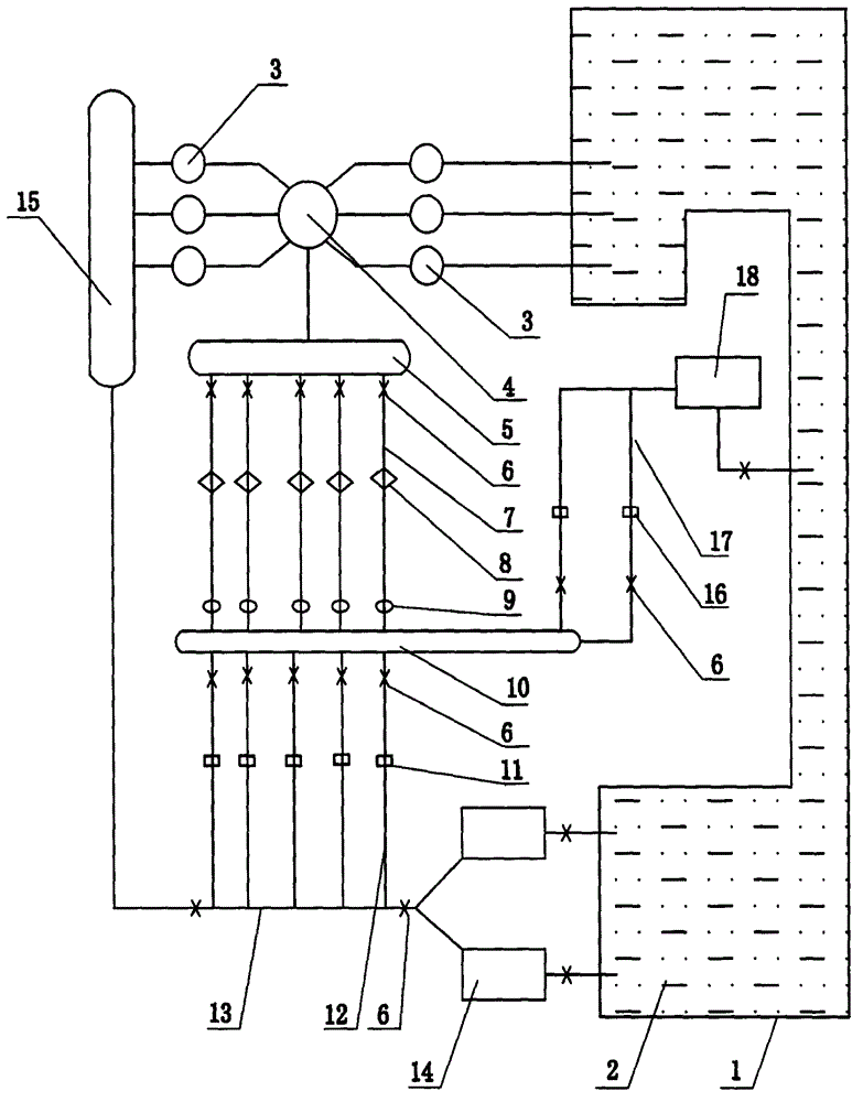 Open-close circulating flow meter verification apparatus