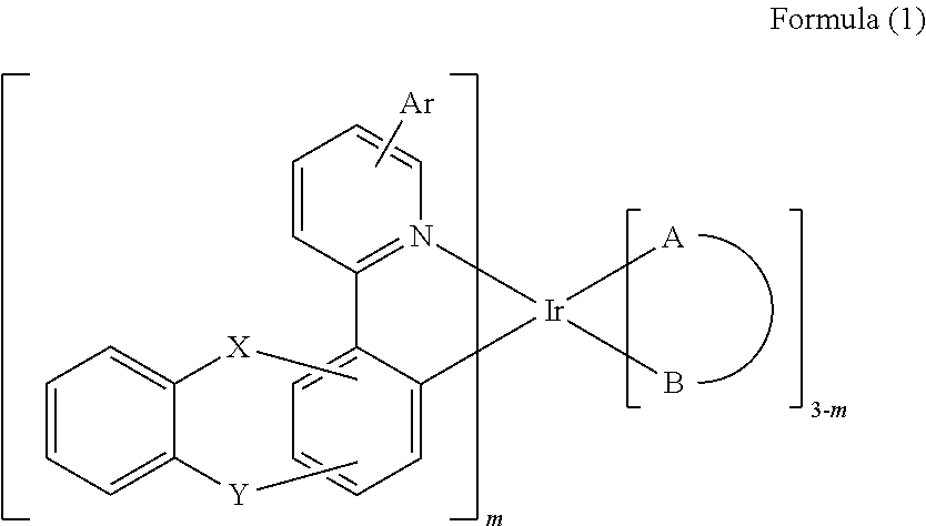 Iridium complex and organic electroluminescence device using the same