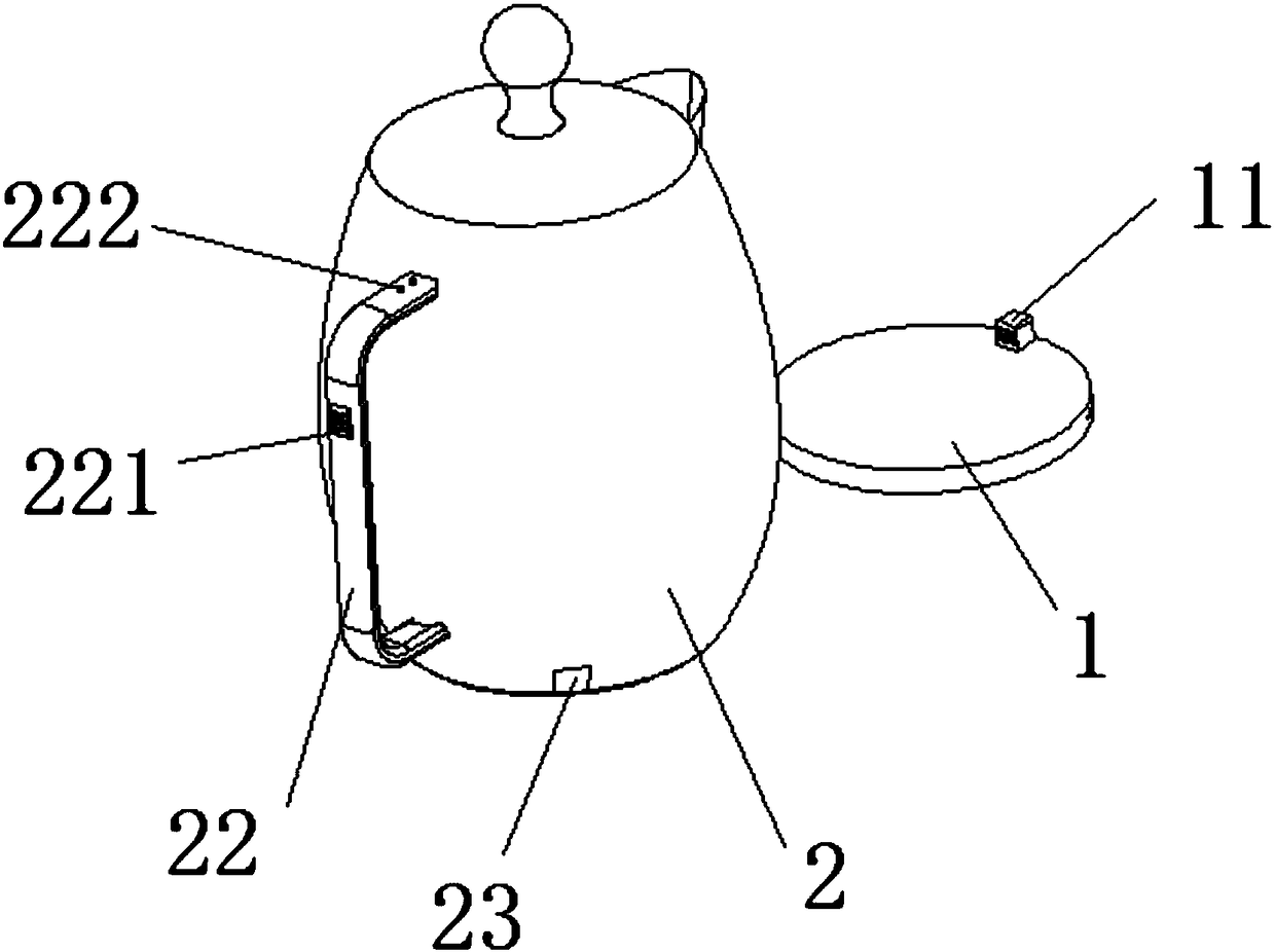 Safe electric kettle