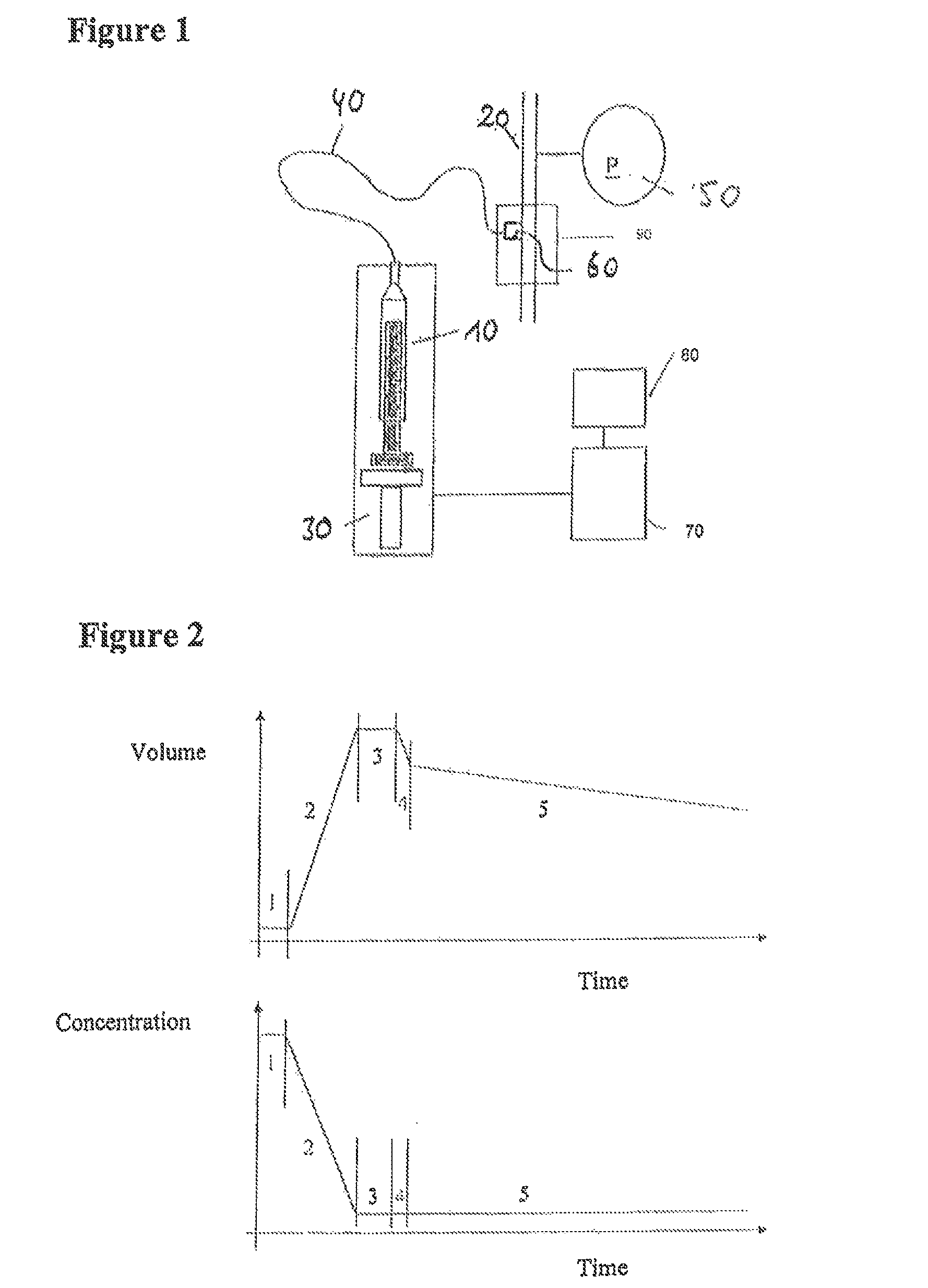 Method and device for filling a supply device of a therapy appliance