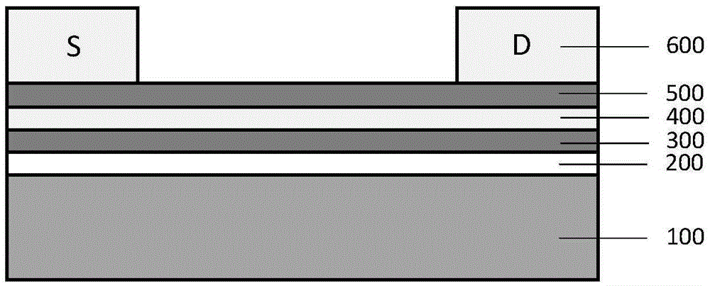 High-sensitivity ultraviolet light detector and manufacturing method thereof