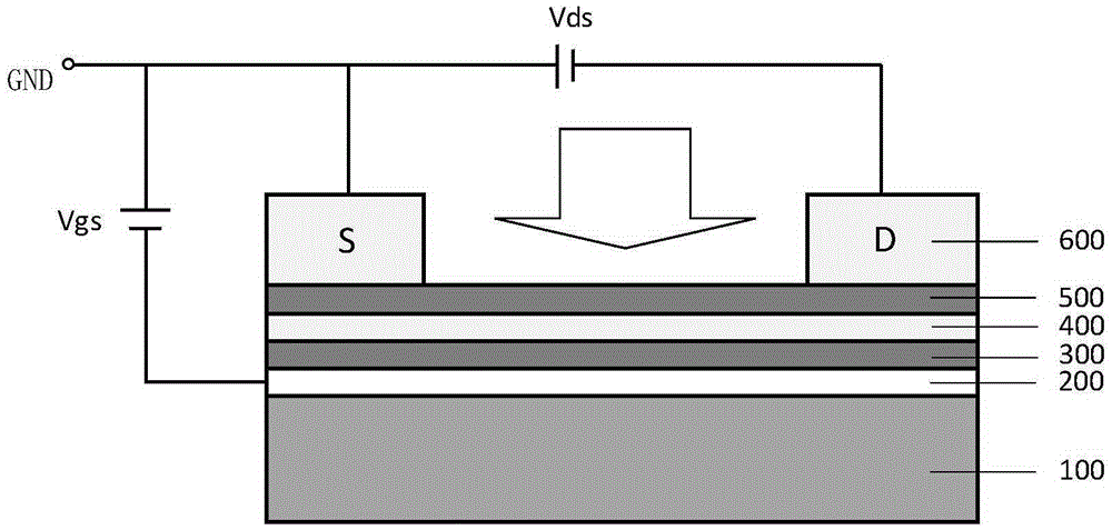 High-sensitivity ultraviolet light detector and manufacturing method thereof