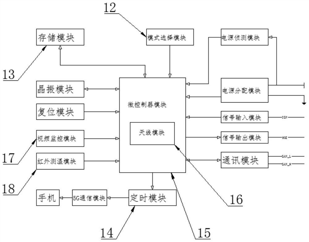 Method and device for detecting living body in vehicle based on millimeter wave radar