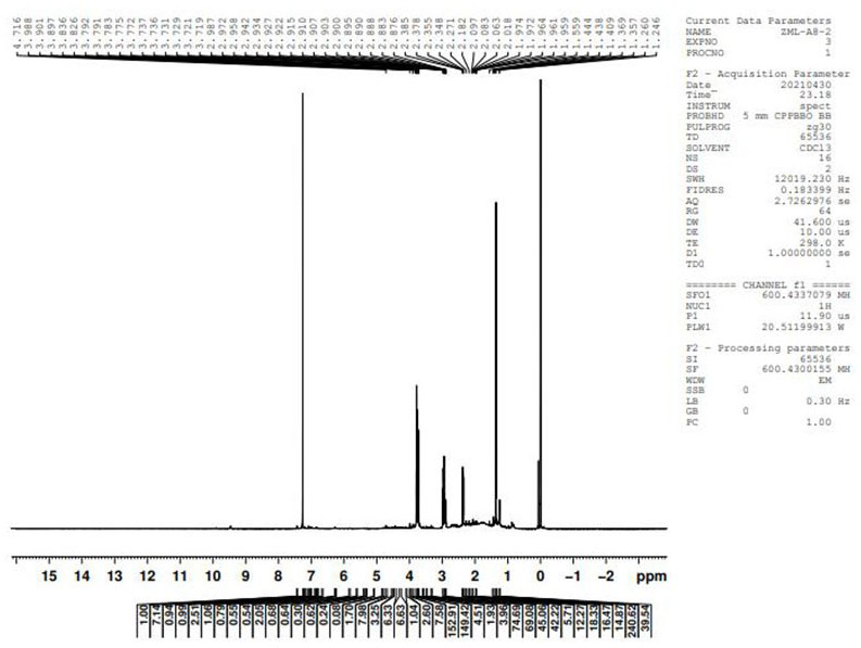 Highly oxidized diterpenoid, preparation method thereof and application of highly oxidized diterpenoid in preparation of anti-inflammatory and antibacterial drugs for preventing or/and treating inflammation