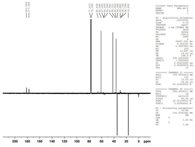 Highly oxidized diterpenoid, preparation method thereof and application of highly oxidized diterpenoid in preparation of anti-inflammatory and antibacterial drugs for preventing or/and treating inflammation