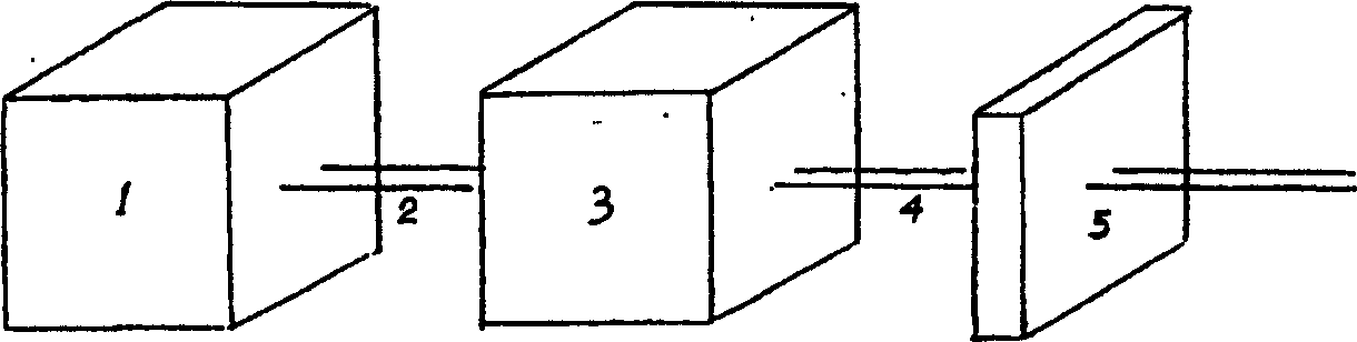 Large size strontium borophosphate nonlinear optical crystal and its growth method and use