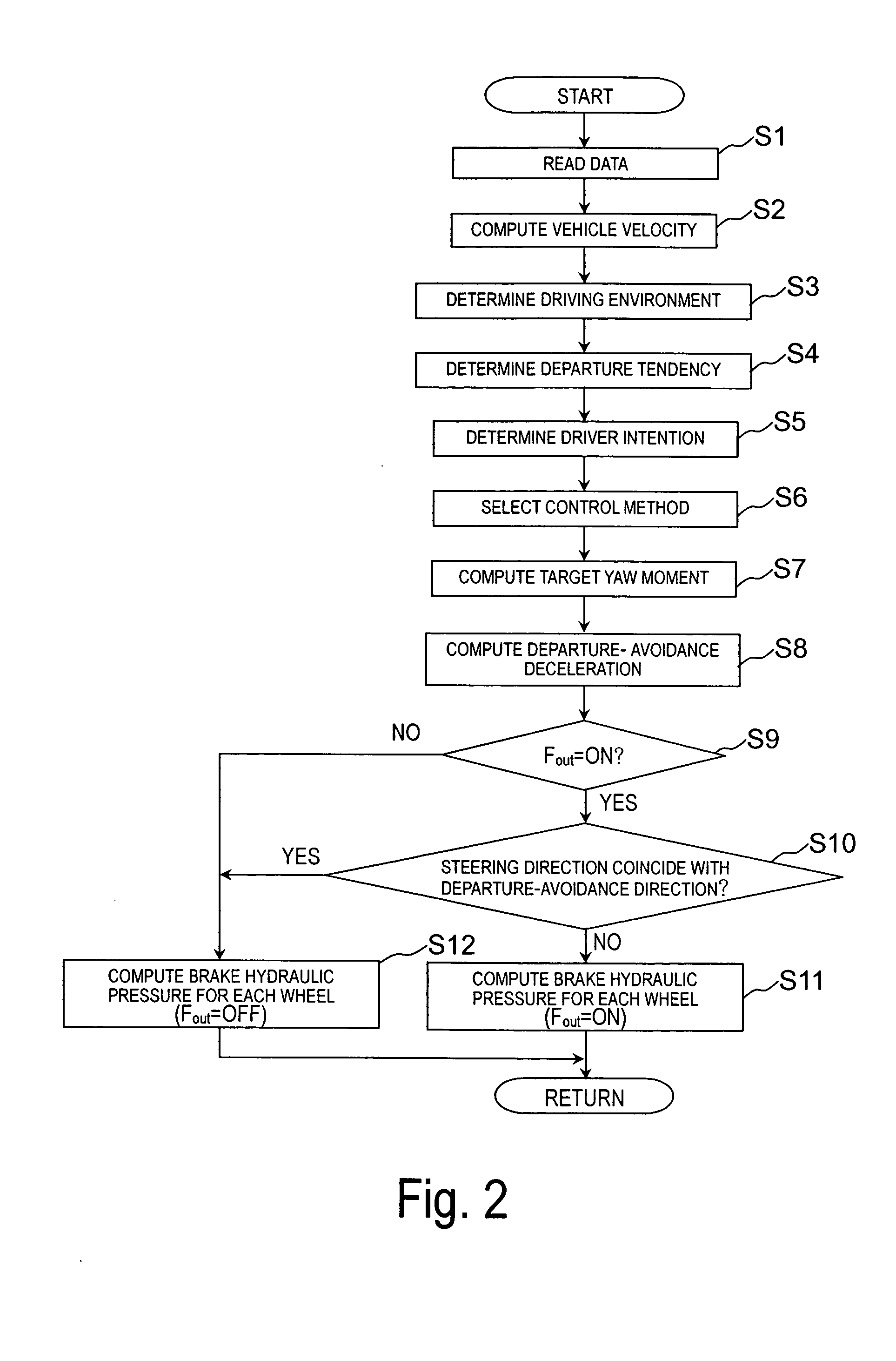 Lane departure prevention apparatus