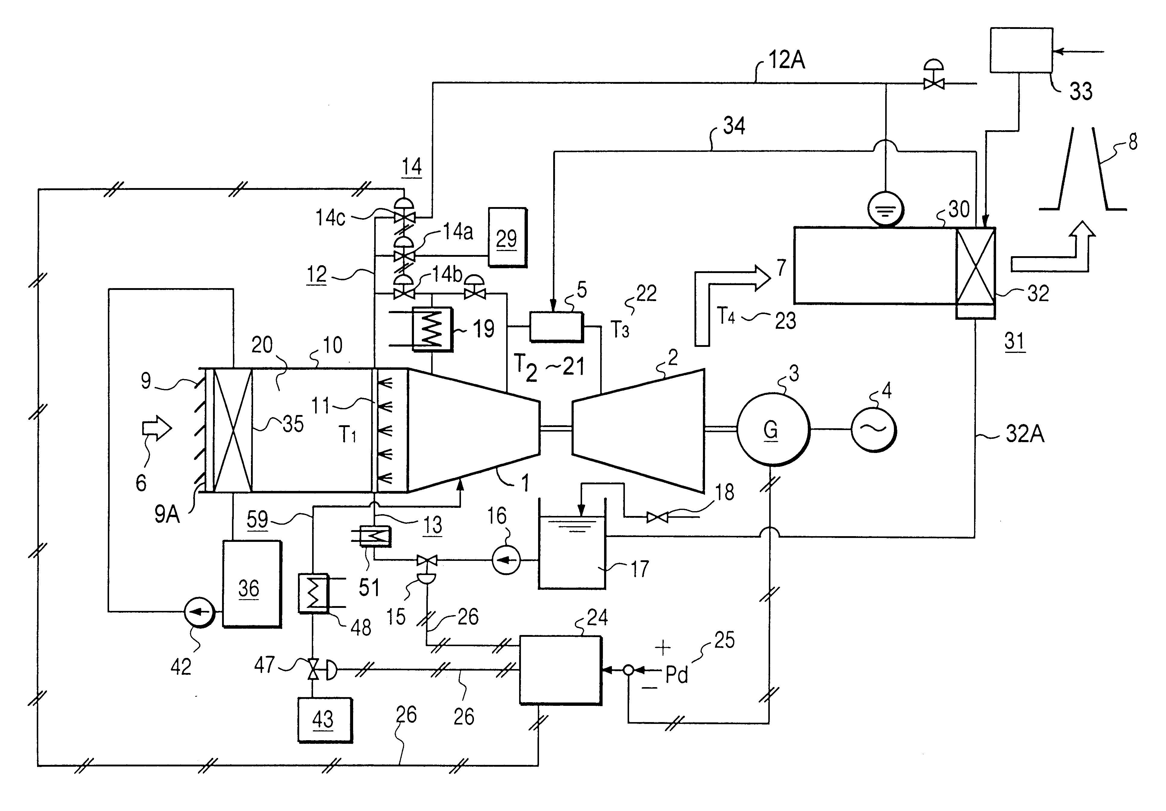 Gas turbine, combined cycle plant and compressor