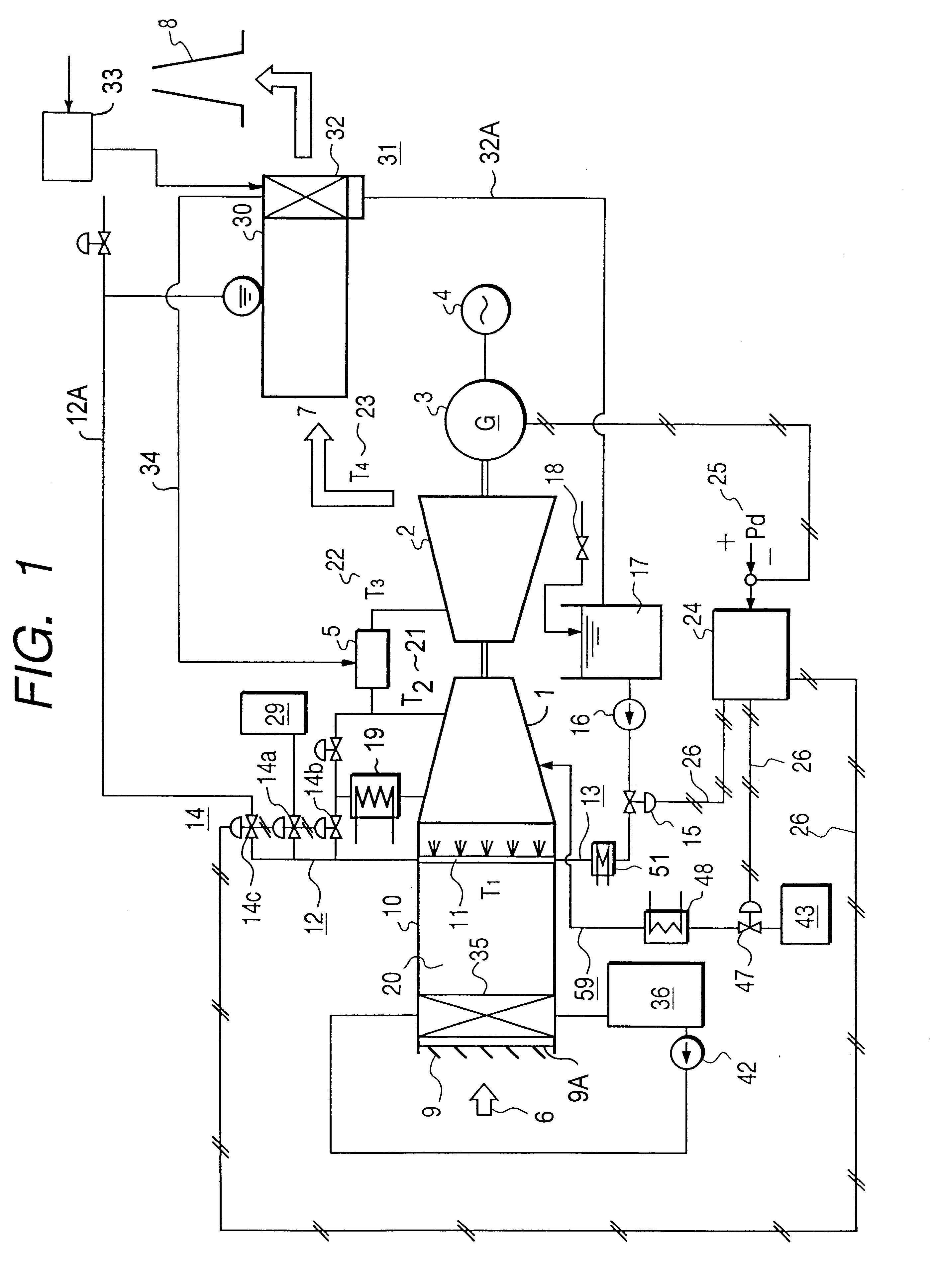 Gas turbine, combined cycle plant and compressor