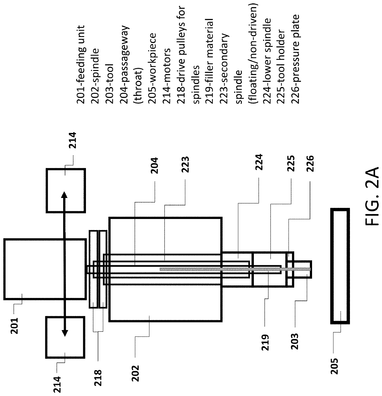 Solid-state additive manufacturing system and material compositions and structures