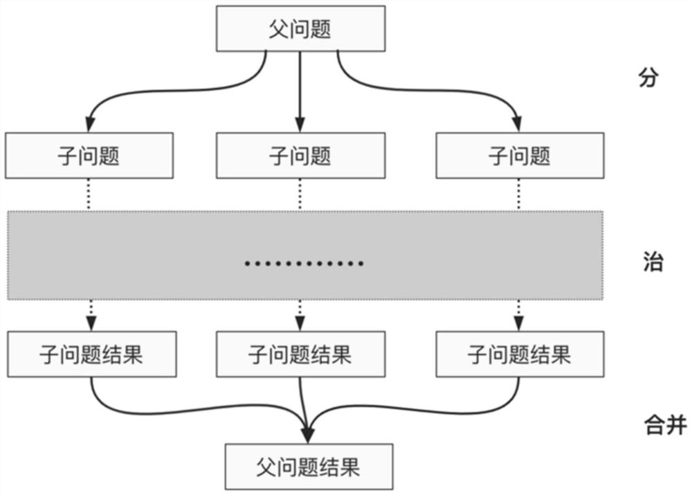 Data acquisition system