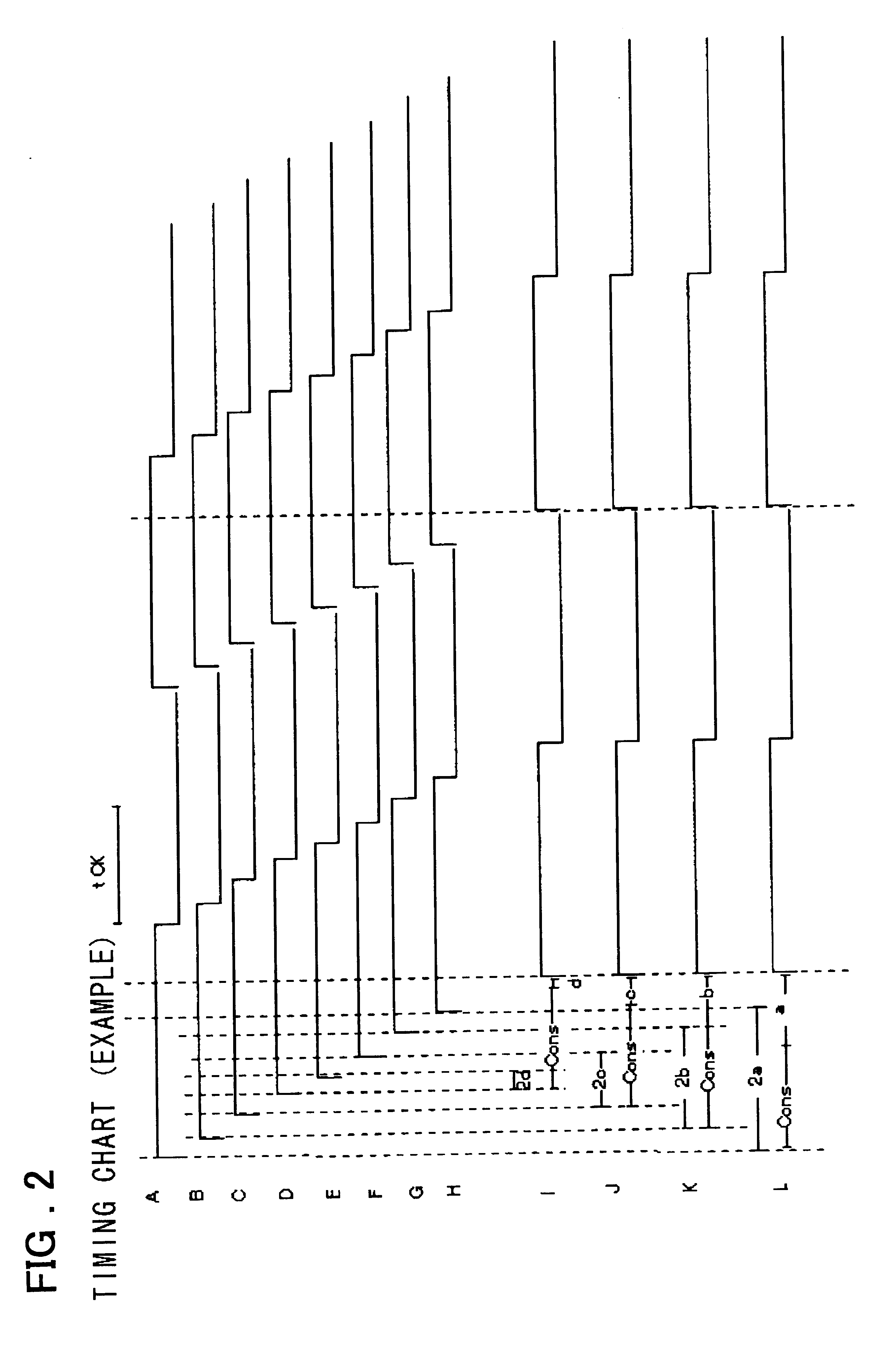 Clock control circuit and method