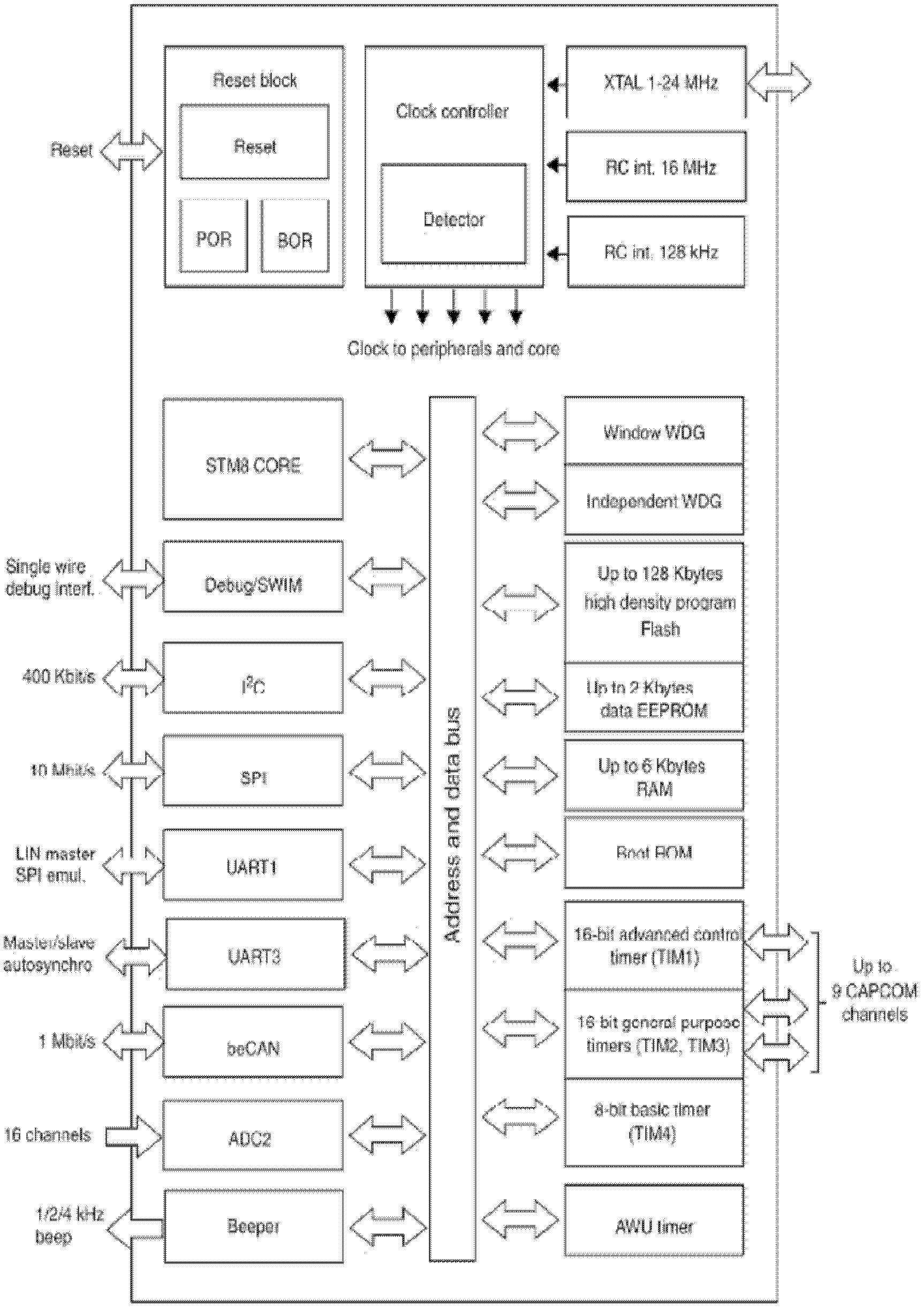 Intelligent self-control tea making machine