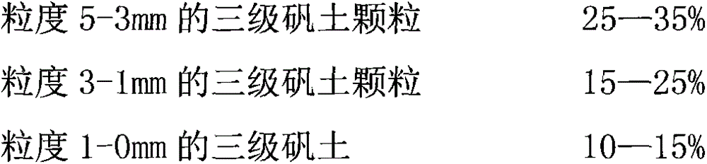 Modified high-alumina brick for cold ends of calcining zone and transitional zone of cement kiln and method for preparing high-alumina brick