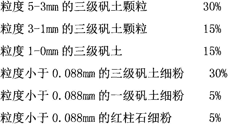 Modified high-alumina brick for cold ends of calcining zone and transitional zone of cement kiln and method for preparing high-alumina brick