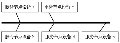 A blockchain-based smart parking system and consensus mechanism optimization method