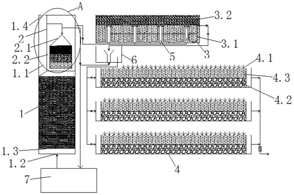 Sewage resource utilization equipment and method