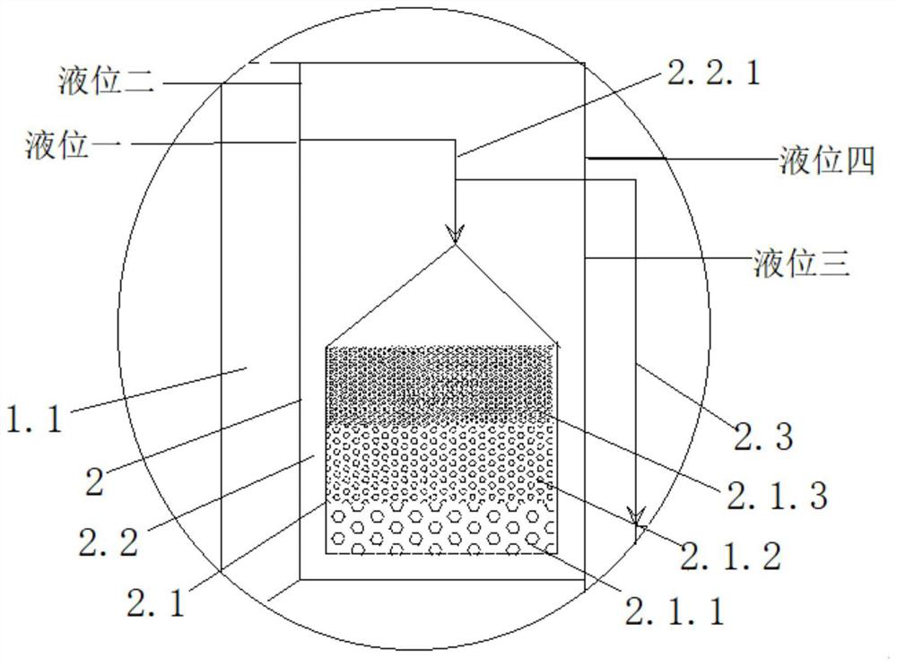 Sewage resource utilization equipment and method