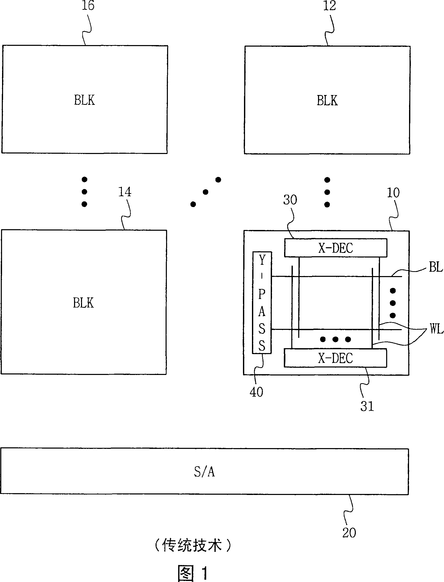 Decoders and decoding methods for nonvolatile memory devices using level shifting