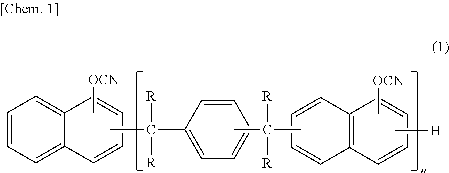 Method for storing resin solution, and method for producing prepreg and laminate