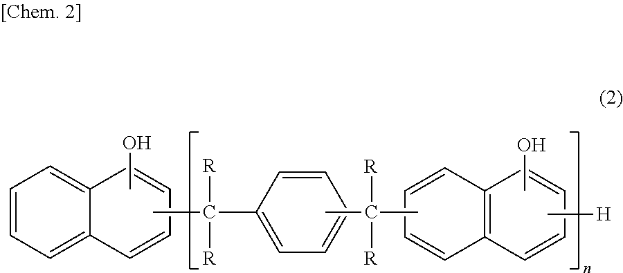 Method for storing resin solution, and method for producing prepreg and laminate