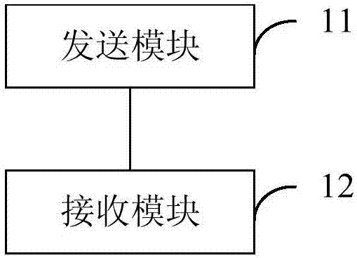 Sending and receiving methods and devices for uplink tracking signal