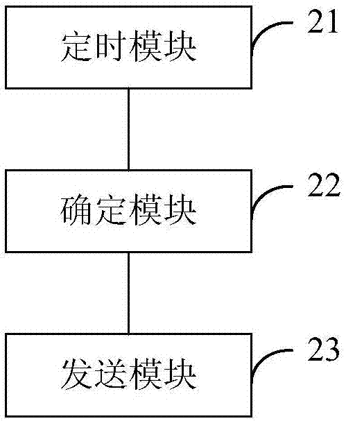 Sending and receiving methods and devices for uplink tracking signal