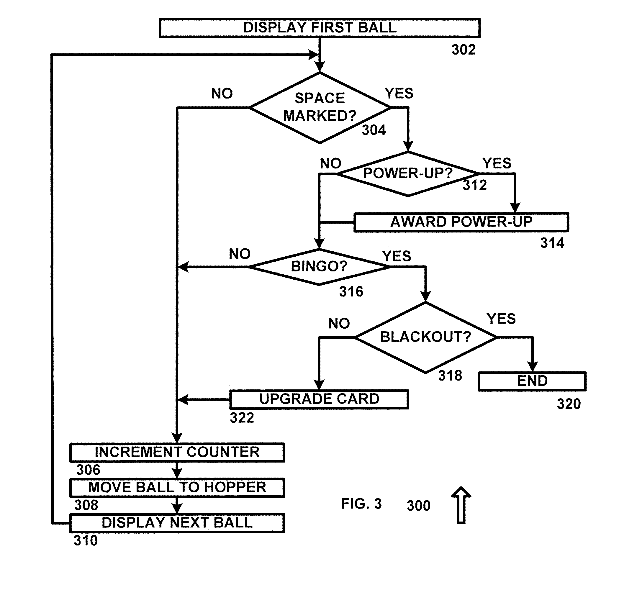 System and method for mobile bingo game