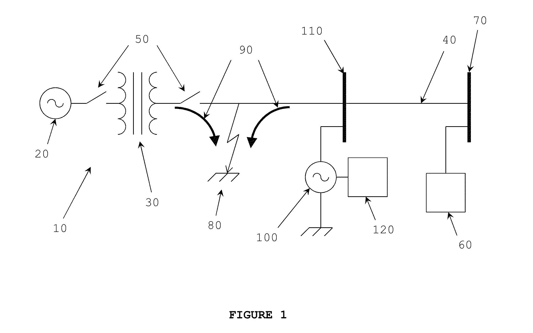 Fault detection and short circuit current management technique for inverter based distributed generators (DG)