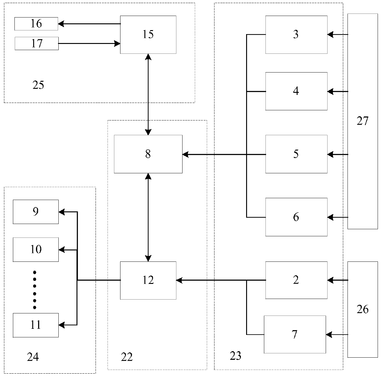 Post-disaster rescue hexapod robot autonomous detection system and method