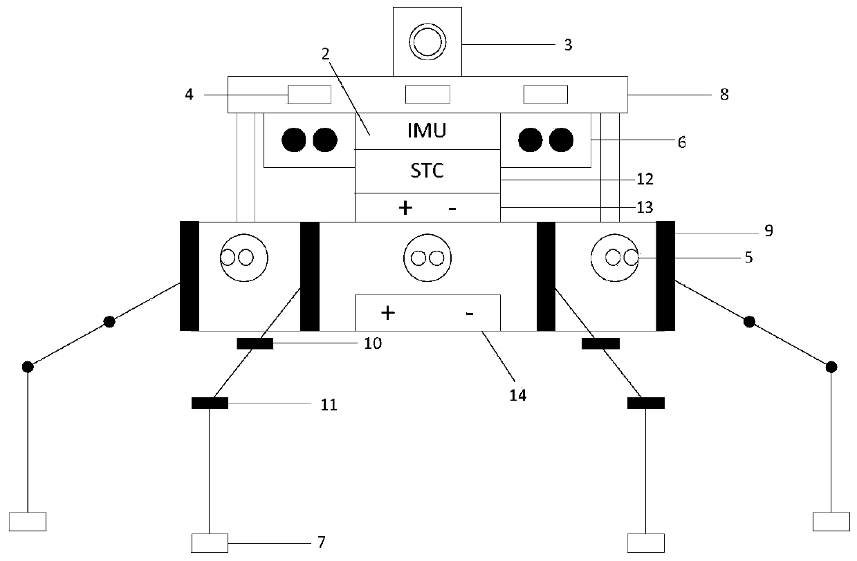 Post-disaster rescue hexapod robot autonomous detection system and method