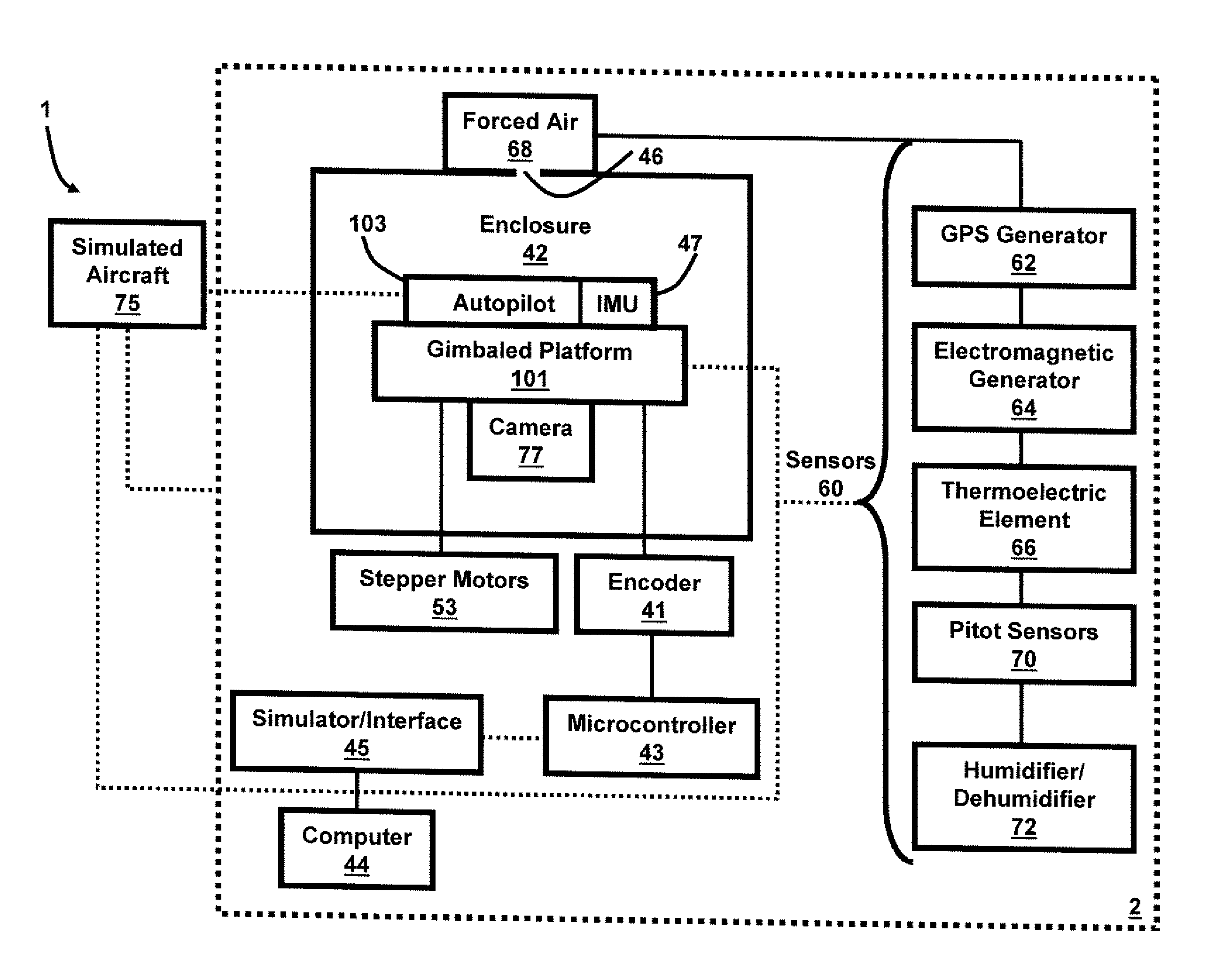 Calibration and Synchronization of Micro Air Vehicle Autopilots