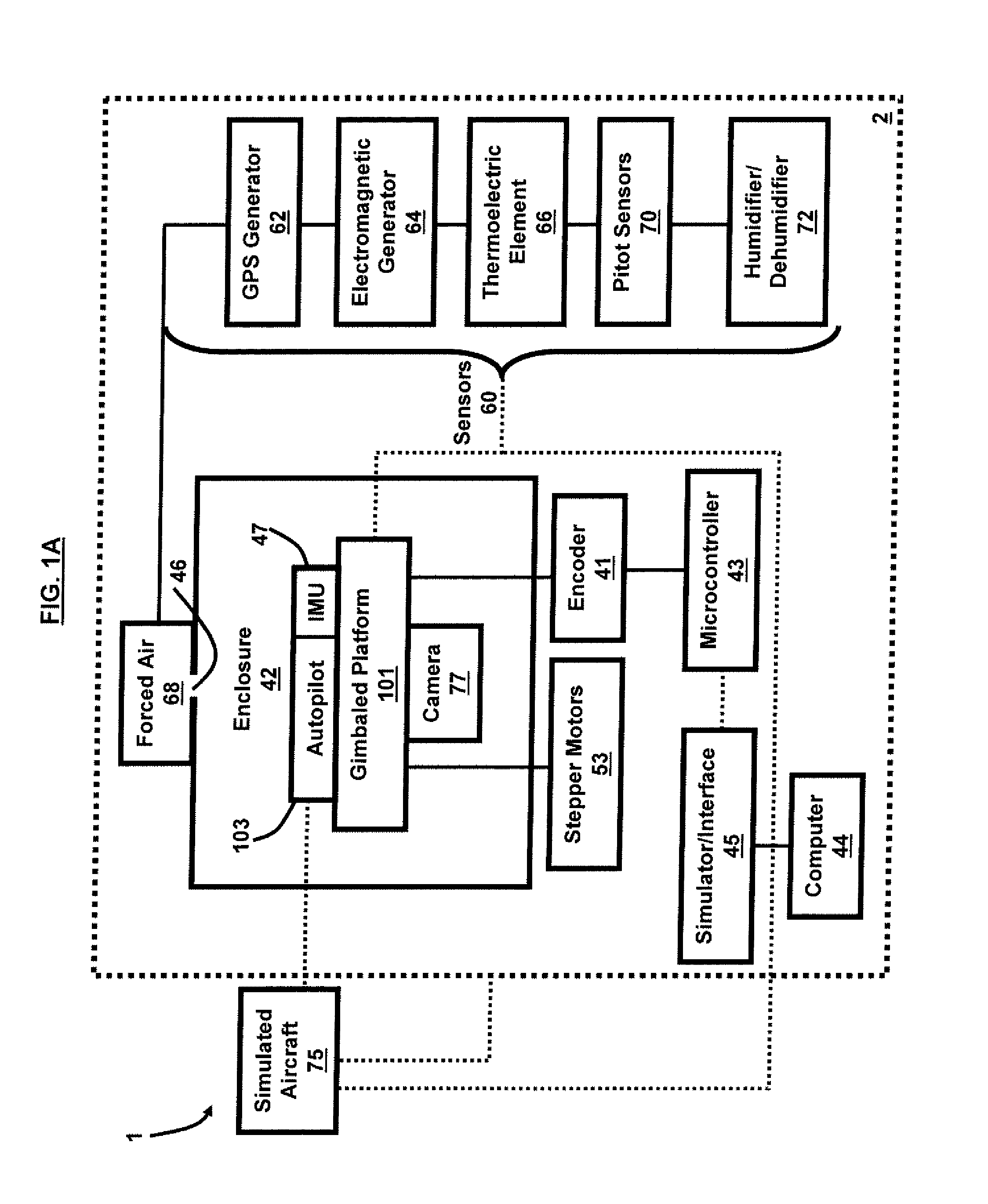 Calibration and Synchronization of Micro Air Vehicle Autopilots