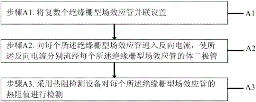 Thermal resistance detection method based on body diode