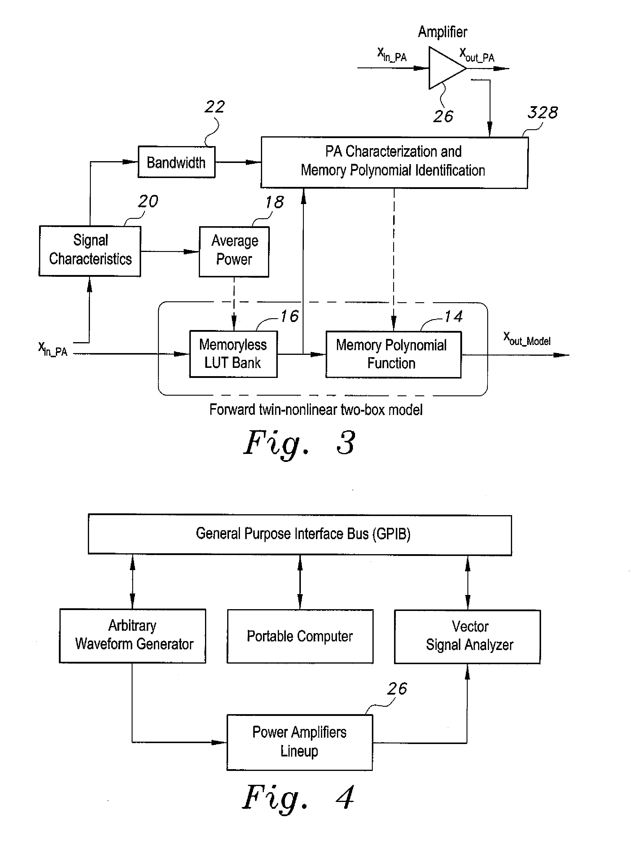 Scalable digital predistortion system