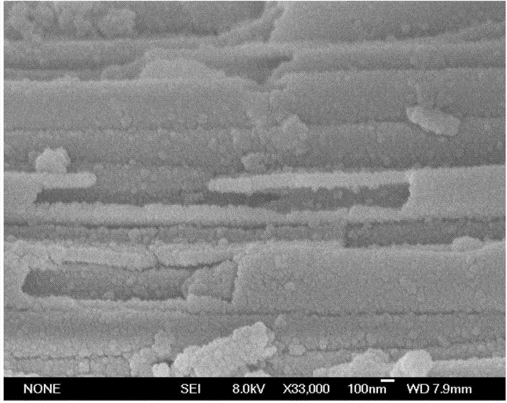 Preparation method of TiO2/ZnS two-layer composite nanotube array