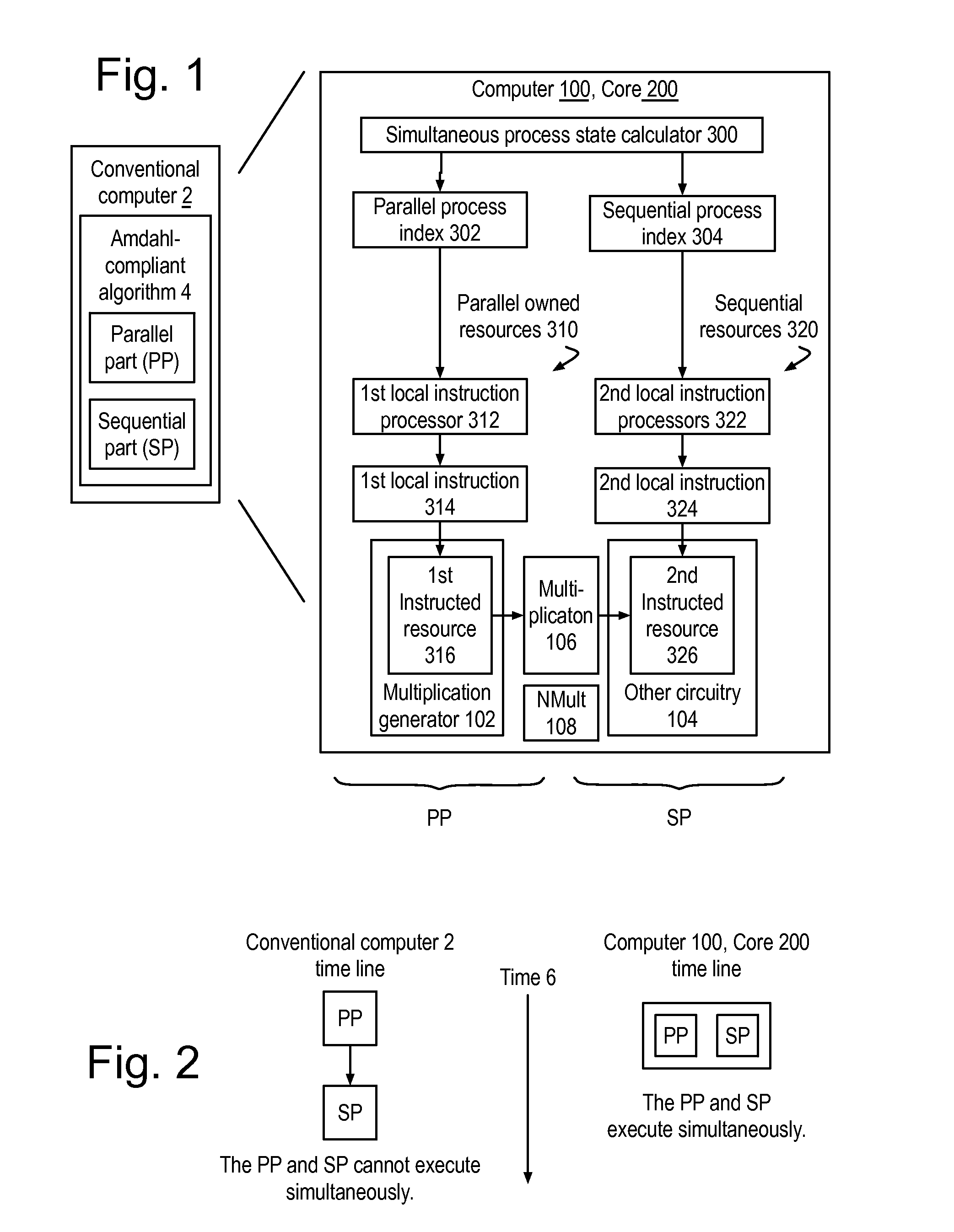 Computer for amdahl-compliant algorithms like matrix inversion