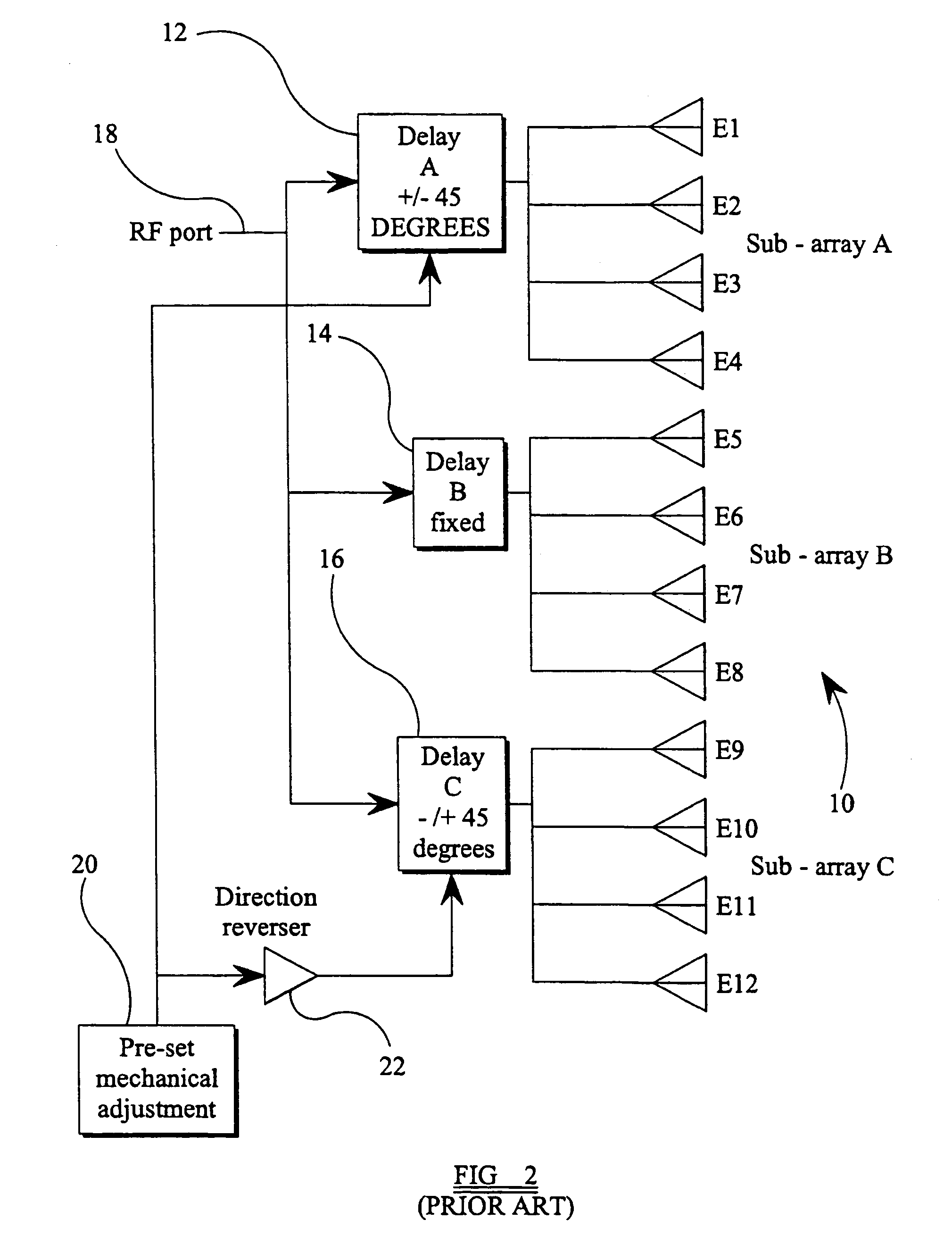 Antenna system